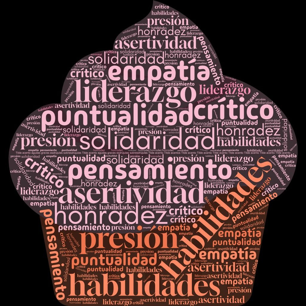Habilidades